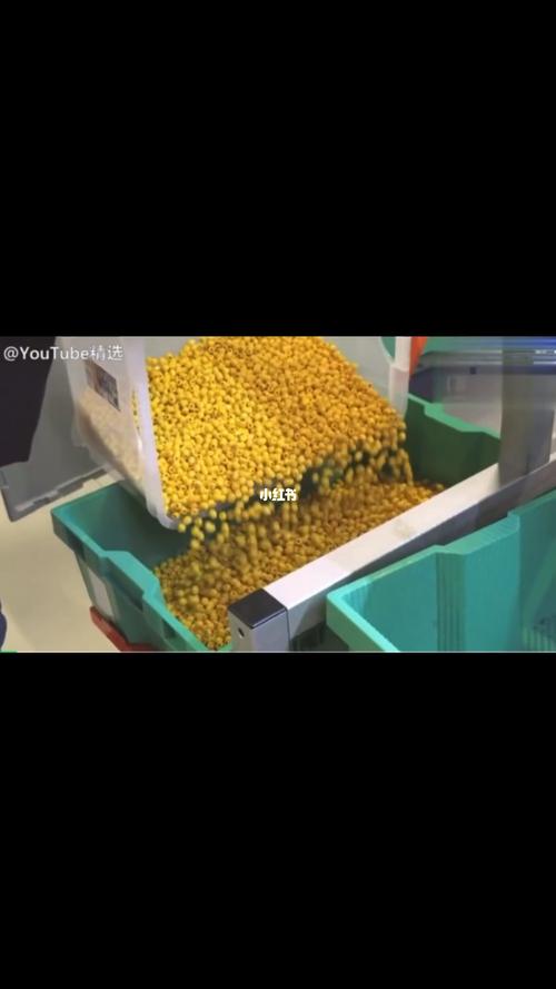 工業產品生產全過程